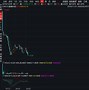 比特鱼挂机挖比特币(比特币挖矿机骗局最新消息)
