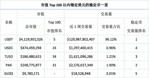 比特币box币涨得厉害的简单介绍