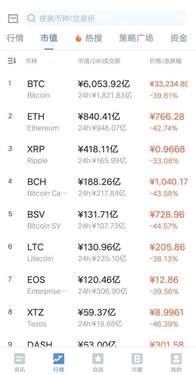 比特币最合pi币(比特币最好的价格多少)