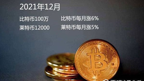 比特币最新囤币(比特币最新囤币数据)