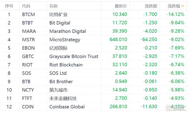 瑞波币比特币比较(瑞波币比特币比较值钱吗)