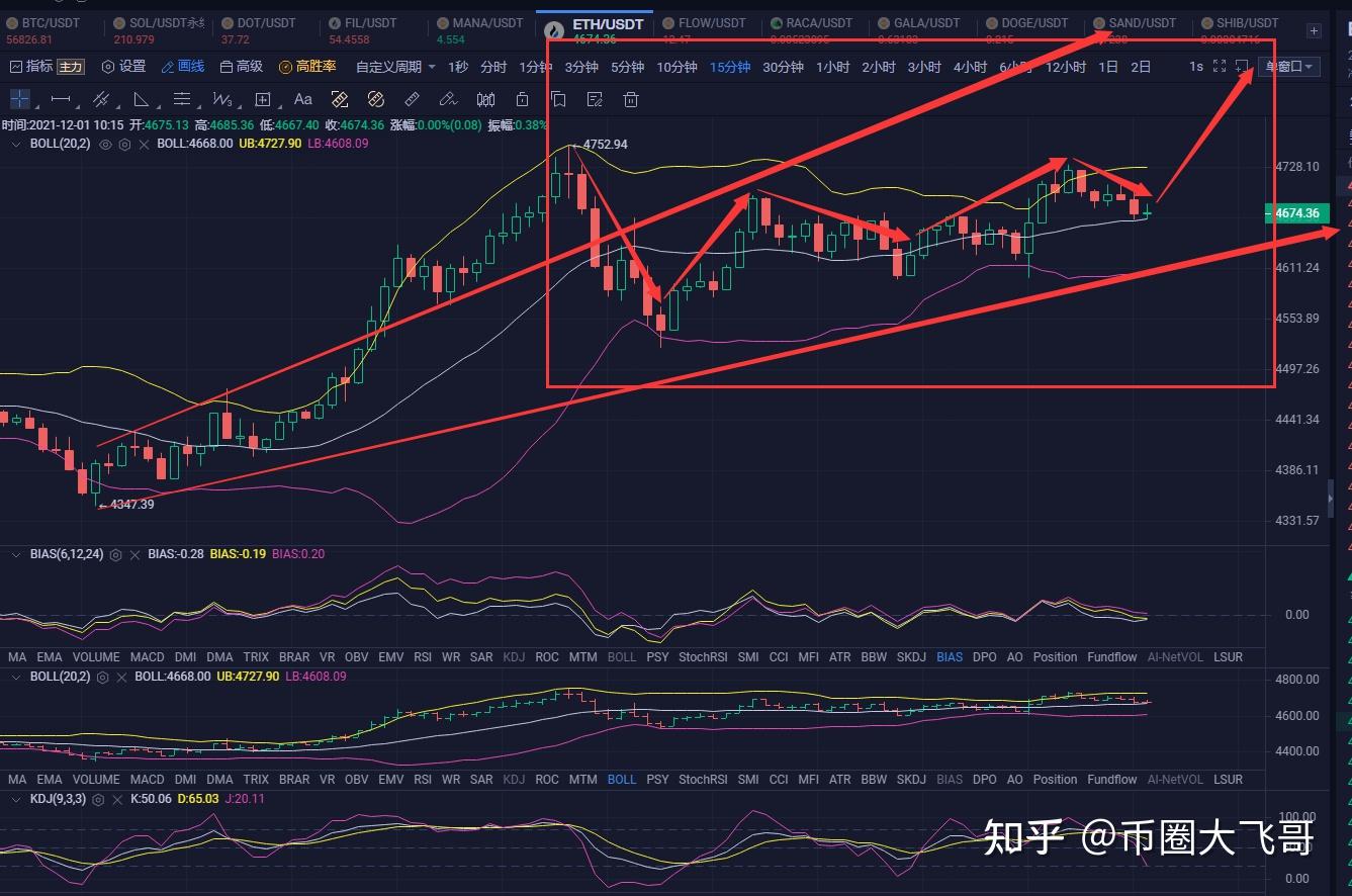 vast比特币操作(valkyrie比特币etf)