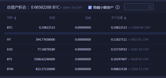 比特币中国冻结(比特币冻结银行卡)