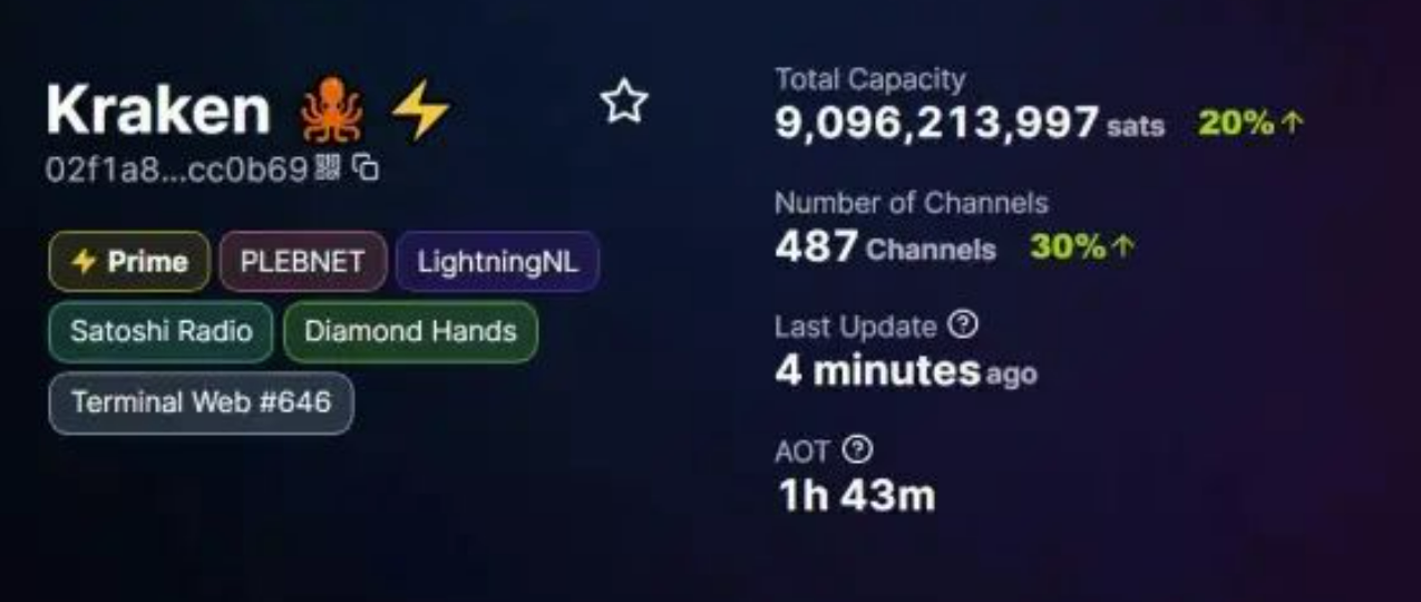 luna币跟比特币区别(luno bitcoin)