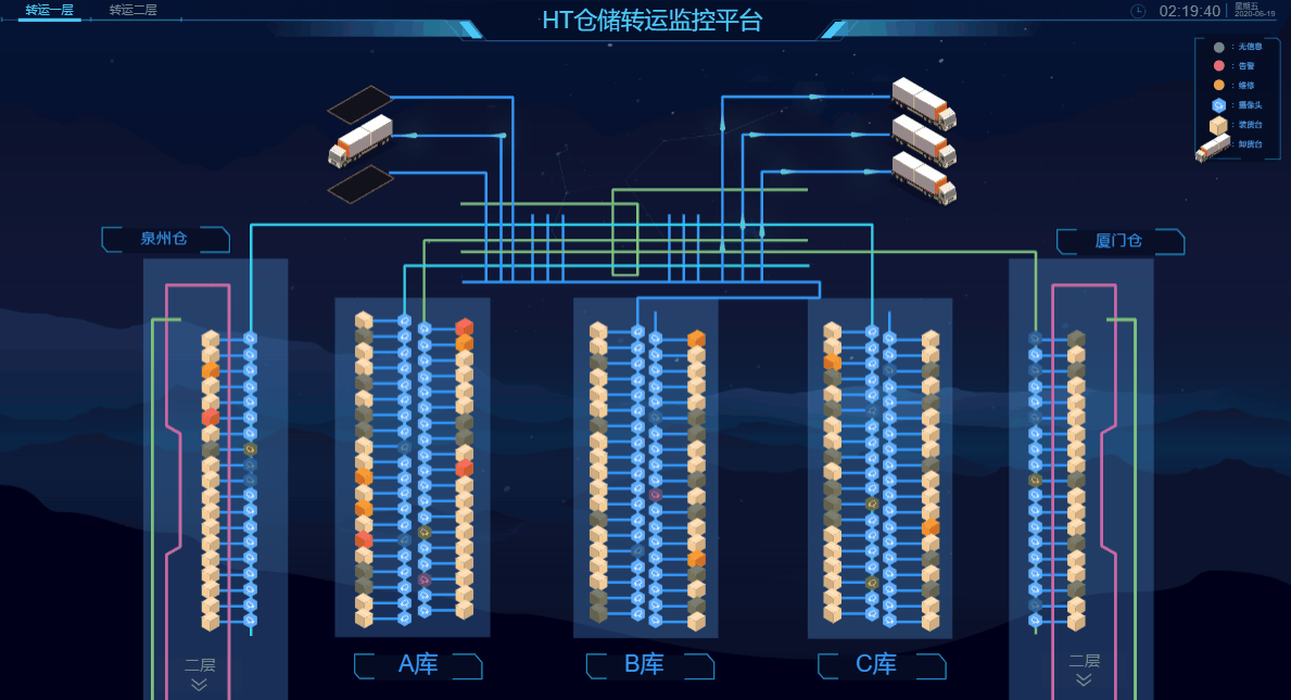 包含比特币websocket对接的词条