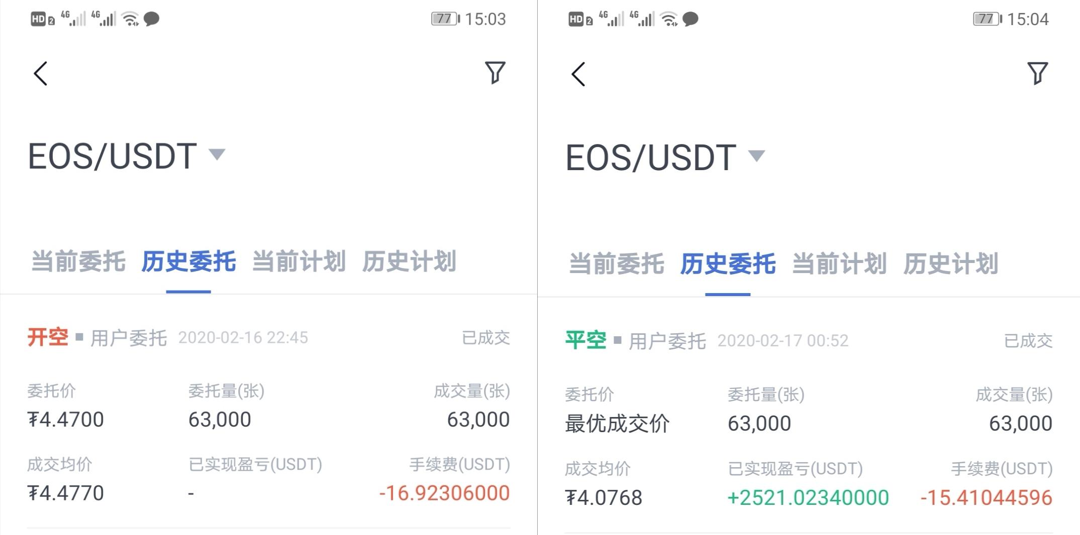 币圈之家比特币价格(币圈比特币app合法吗)