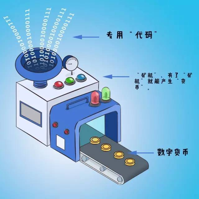 dk币能换比特币(dk币今天价格是多少)