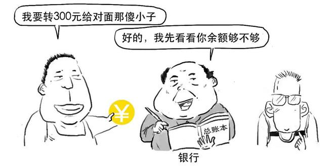 6800元比特币(比特币 63000)