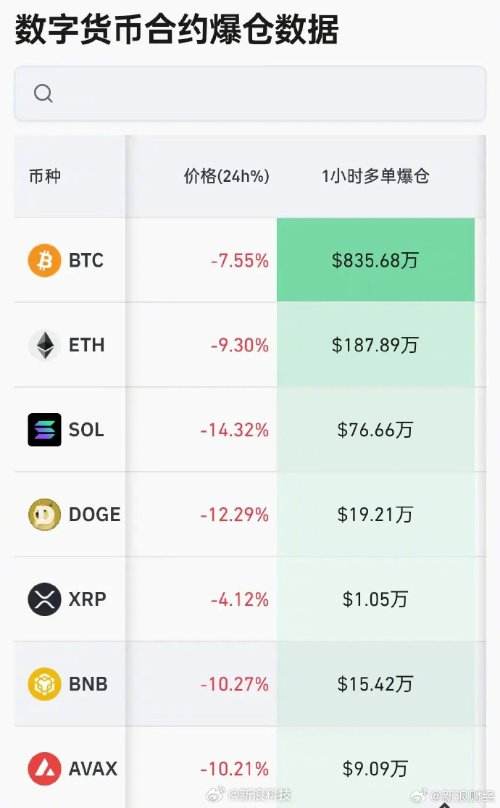 比特币怎么选优质币(比特币的玩法与购买方式)