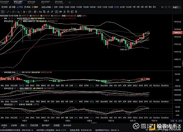 比特币快速解套(比特币如何套出钱来)