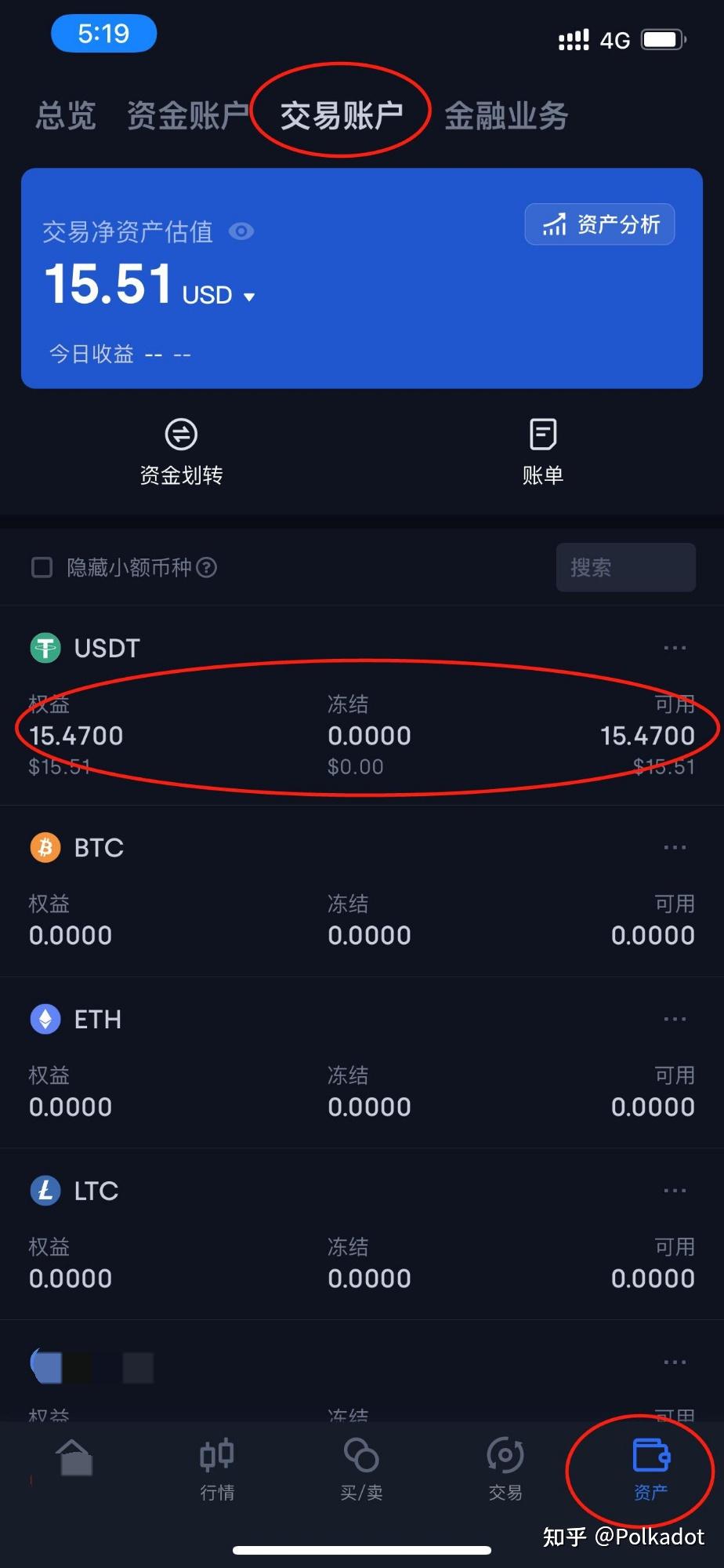 环球币怎么买比特币(环球币可以兑换比特币吗)
