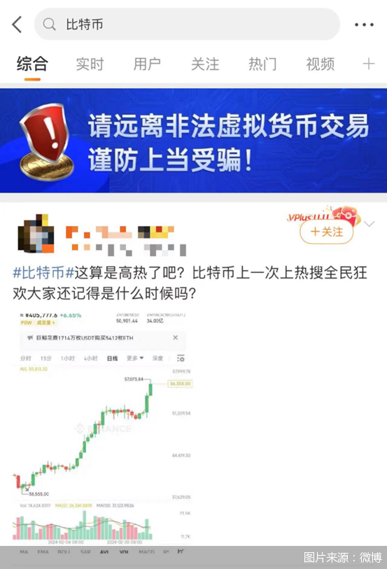 比特币亏损了吗(比特币亏损会超过本金吗)