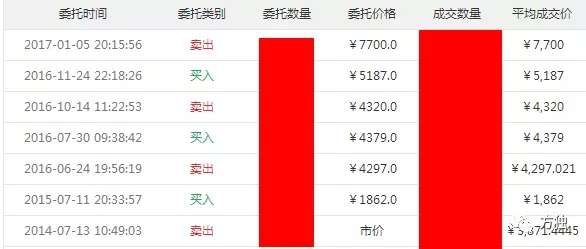 比特币等于多少比特分(一比特币等于多少比特分)