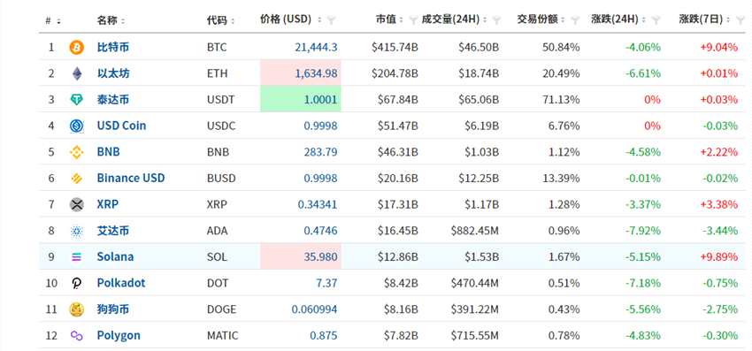 比特币行情利空(比特币行情利空吗)