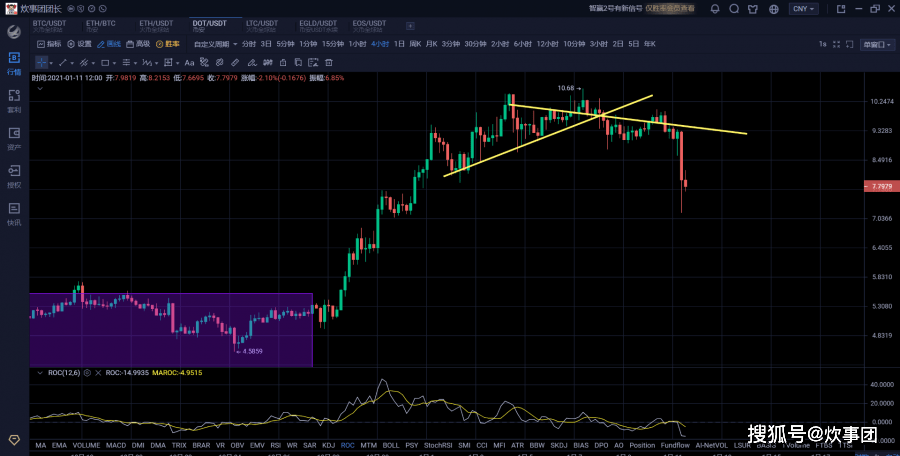 nano币对标比特币(bitcoin nano)
