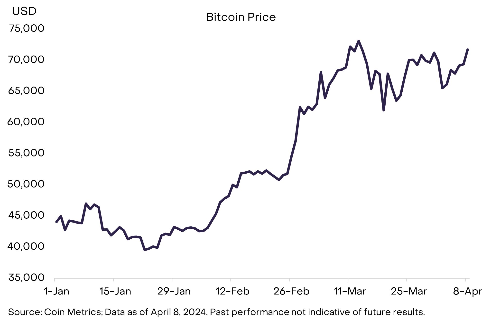 比特币现金价格高于比特币(比特币现金价格高于比特币吗)