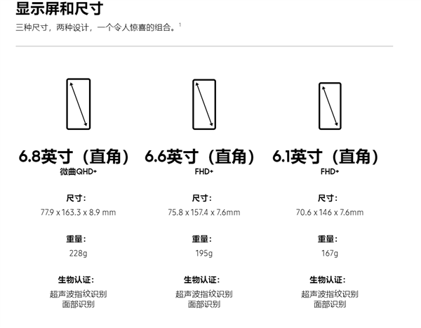 格林币与比特币区别(格林货币b004866)