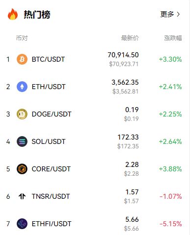 比特币转不出(比特币转不出来怎么回事)