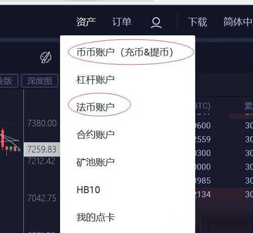 比特币链如何充币(比特币充值链接怎么用)