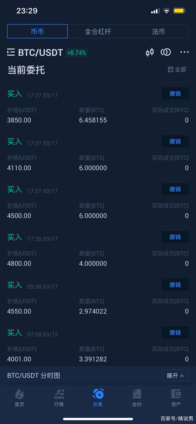圈内评论比特币(圈内评论比特币什么意思)