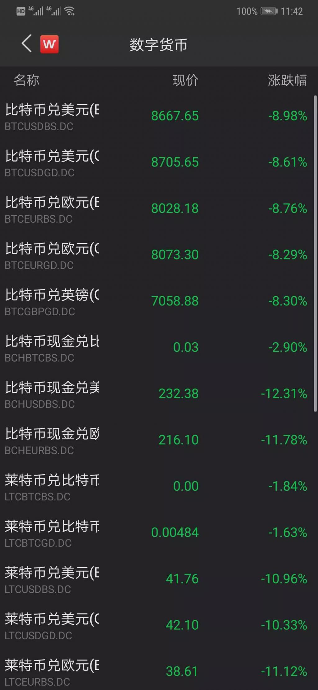 比特币漏洞事故(比特币漏洞事故最新消息)