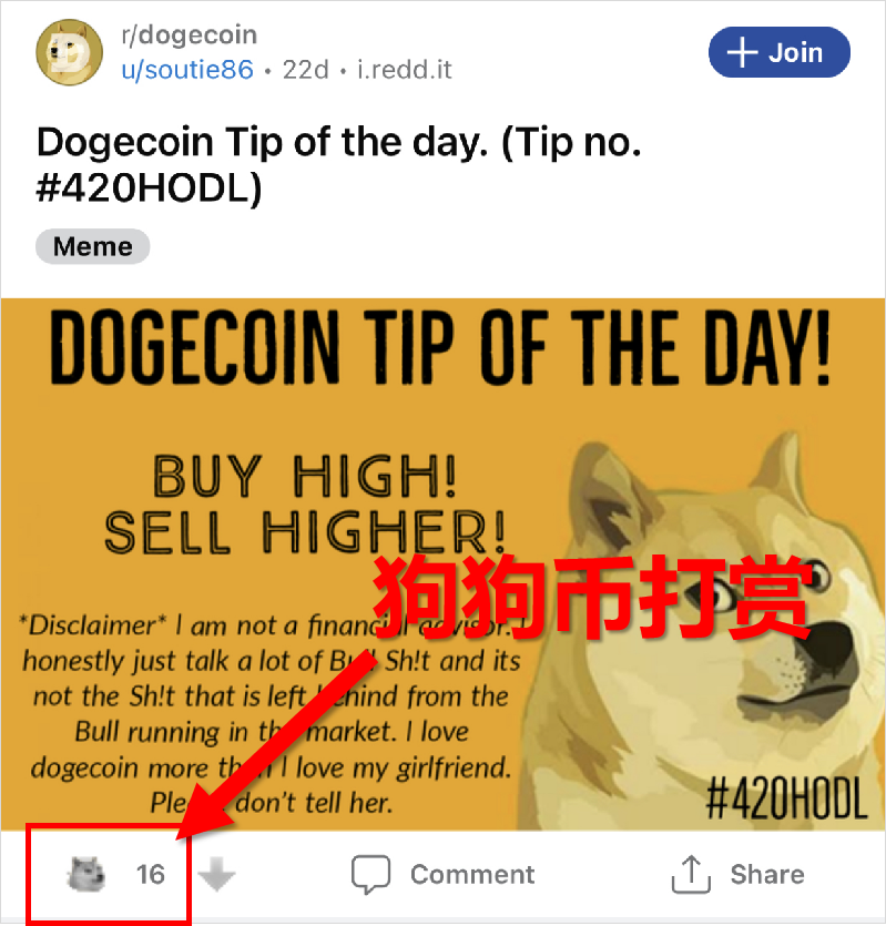 比特币怎么买狗狗币(比特币 狗狗币在哪里买)
