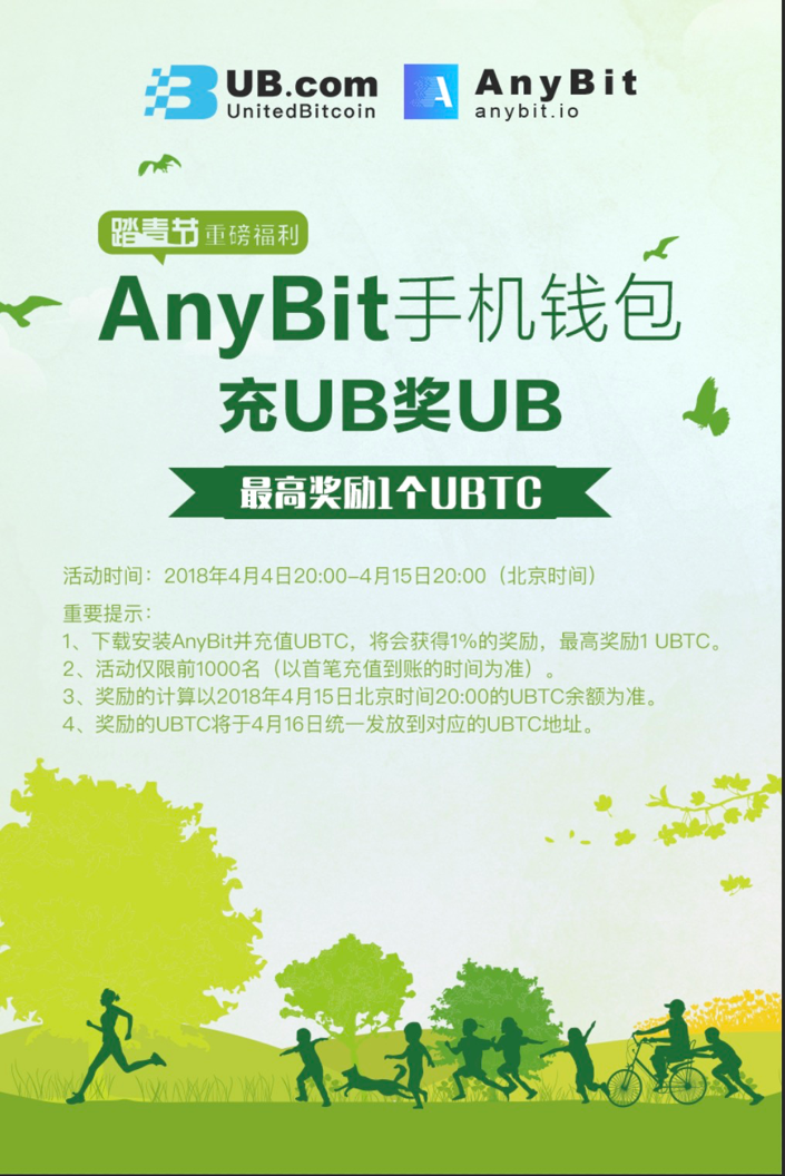 u币转化比特币(usdt兑换比特币)