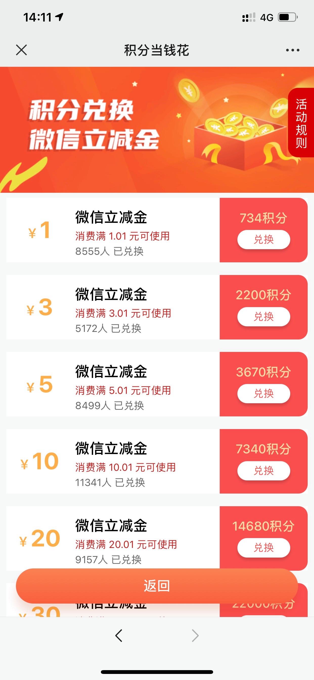 火币提不了比特币(比特币价格今日行情走势图)