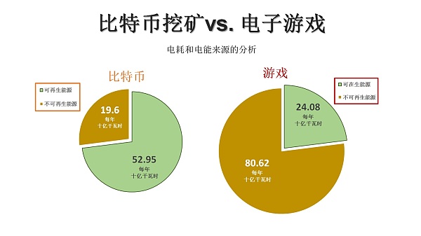 比特币储存方式(比特币储存方式有哪几种)