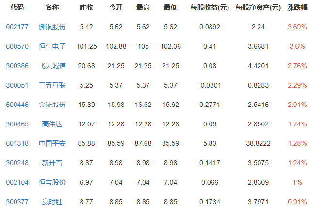 比特币人民币指数(比特币人民币指数实时行情)