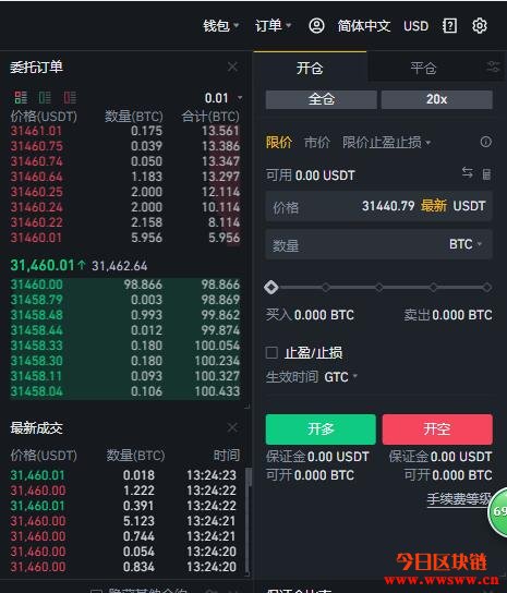 币安比特币怎么购买的简单介绍