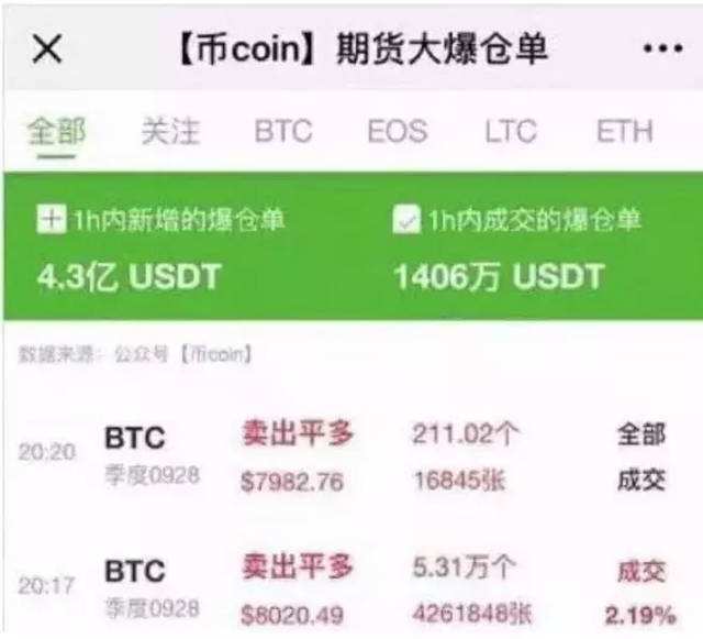 比特币哪里有提币(比特币提币地址在哪里)
