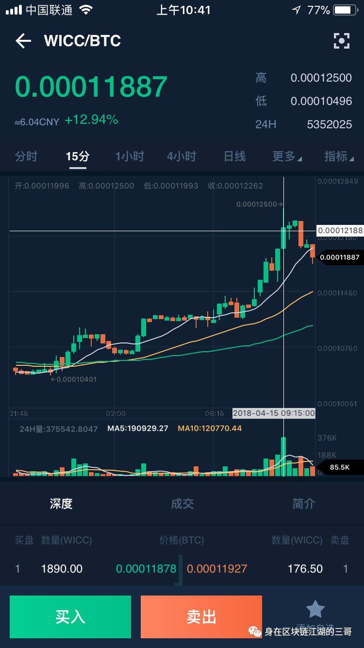 比特币整治币圈(国家出手整治比特币)