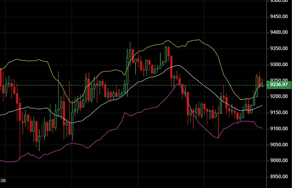 dk币怎样换成比特币(dk币最新消息2020年现在多少钱一个)