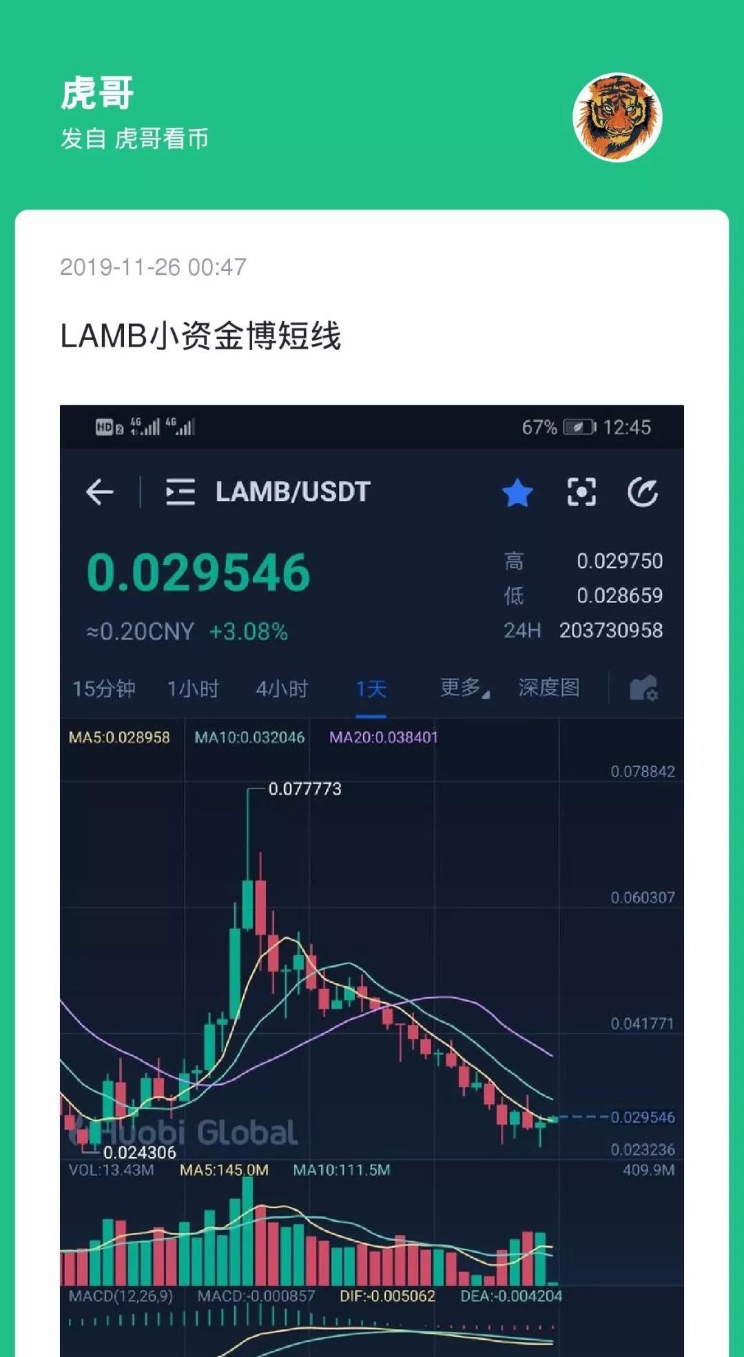 比特币怎么提升币量(比特币如何提现人民币)