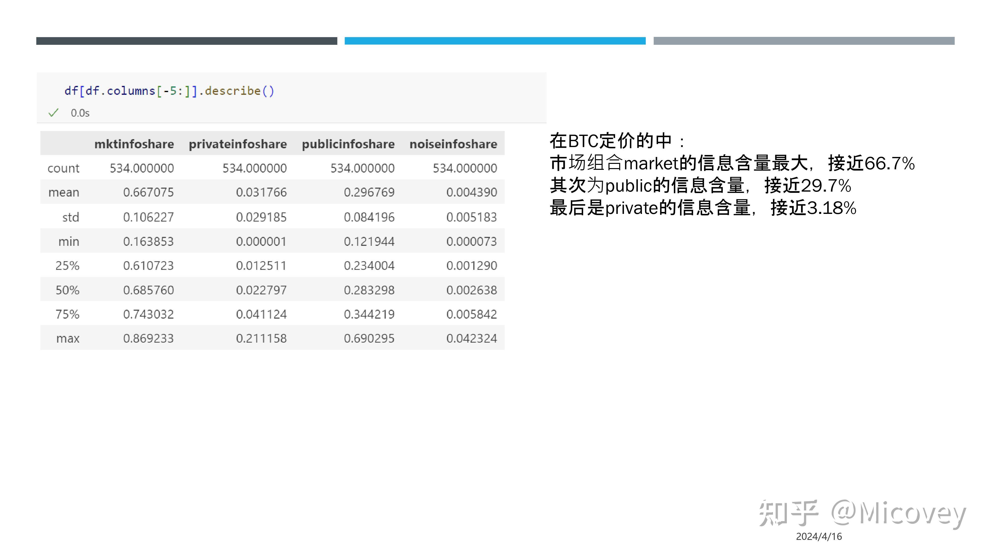 比特币类传销(比特币类传销骗局揭秘)