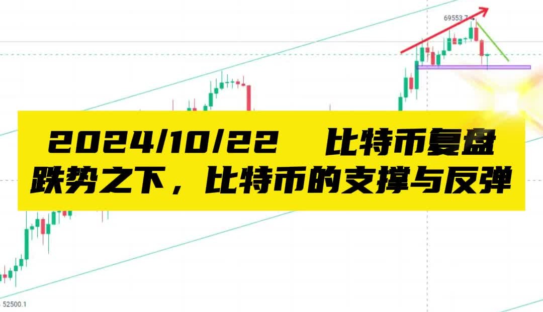比特币与字节币(比特和字节哪个容量单位大)