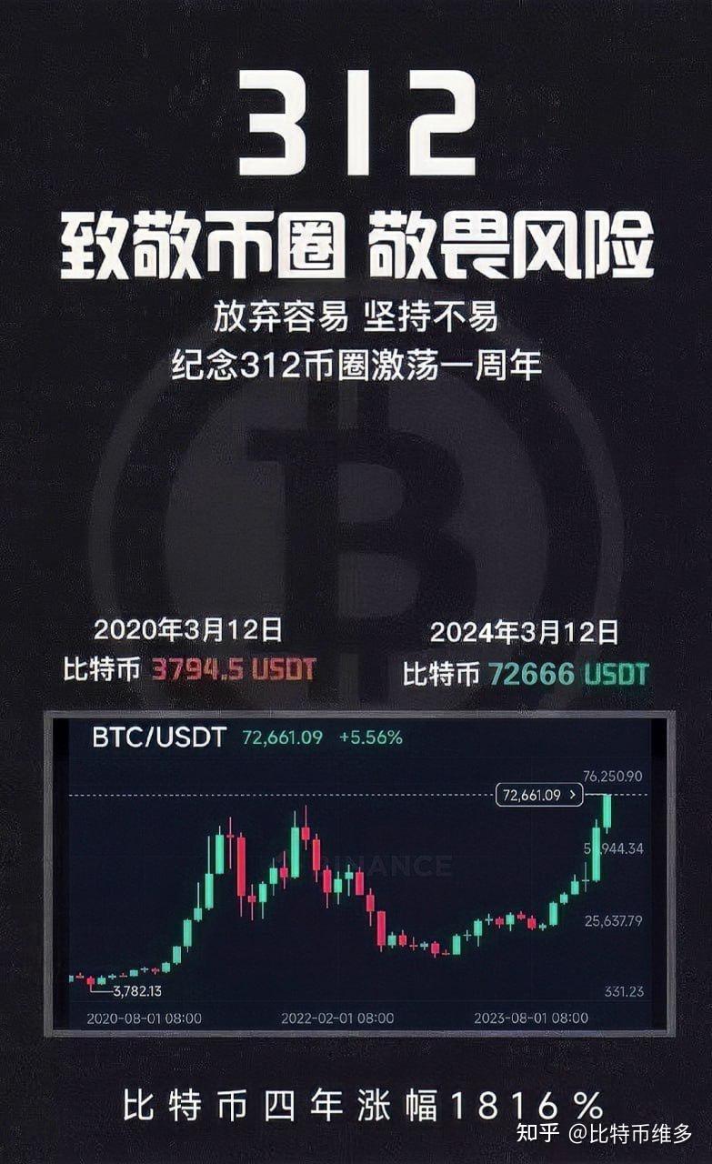 比特币分叉币都有哪些(比特币的分叉币比特热点)