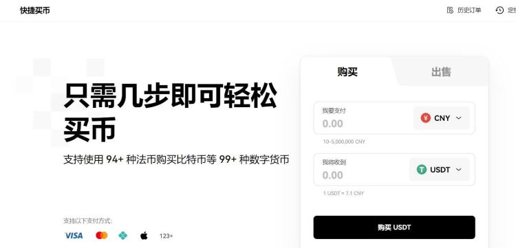 购买比特币途径(购买比特币的流程)