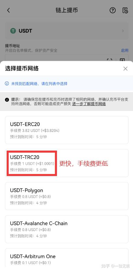 购买比特币途径(购买比特币的流程)