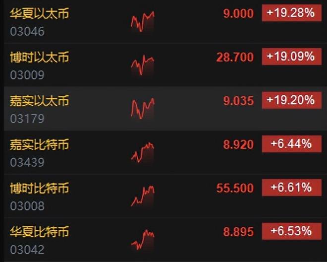 比特币锚定美元(比特币以美元计价)