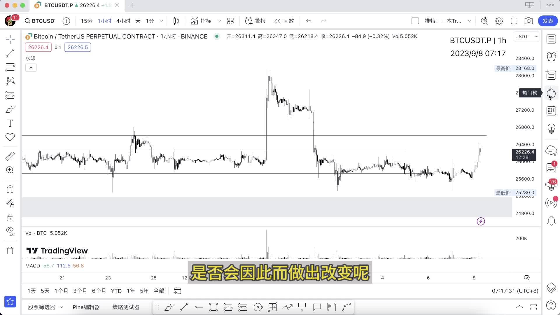 币圈分析比特币(比特币分析网)