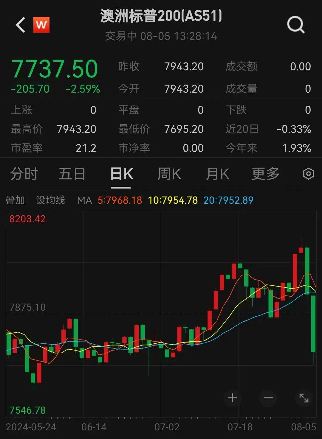 21比特币人民币(2121比特币价格)