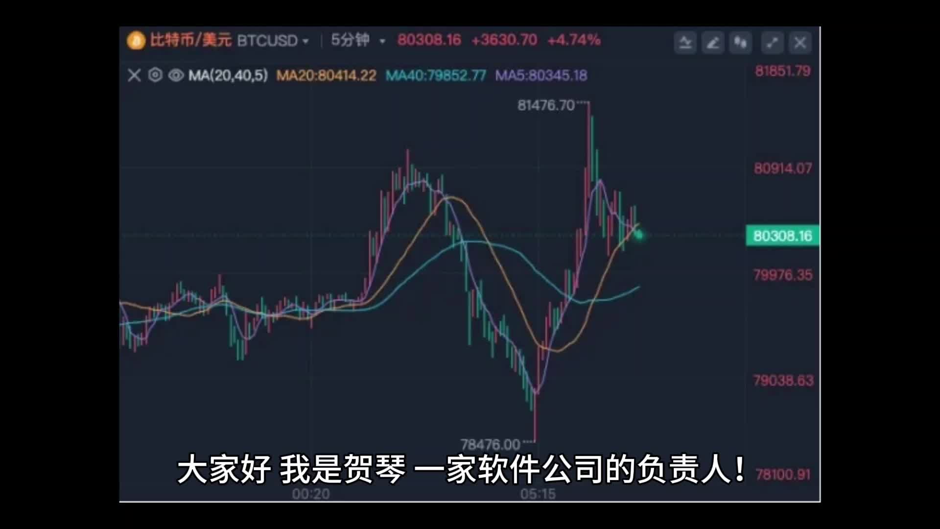 狗币对比比特币(狗币对比比特币的区别)