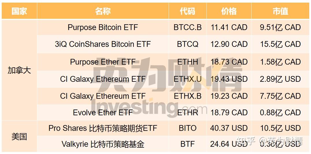 q币与比特币(比特币跟q币)