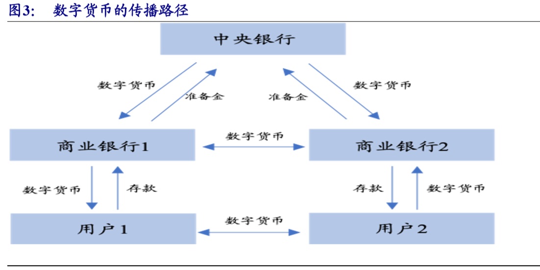 q币与比特币(比特币跟q币)