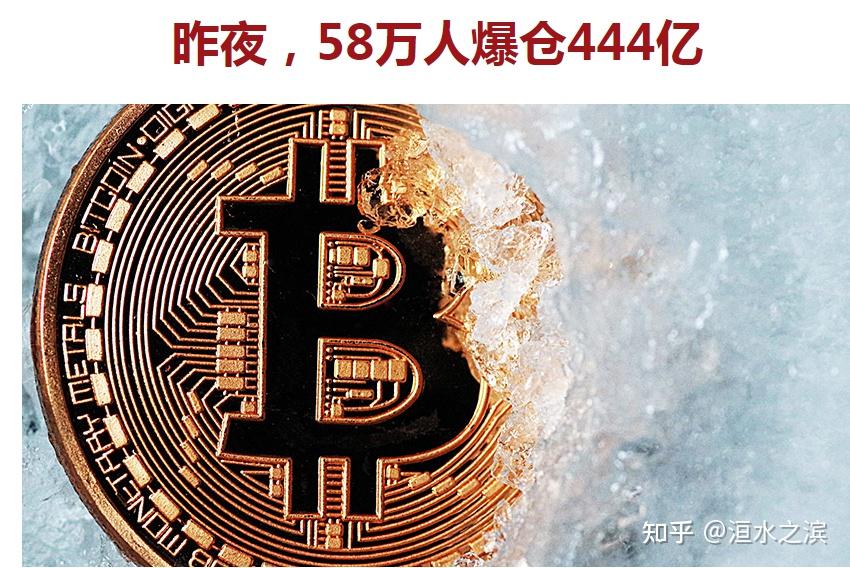比特币币圈冷吗(比特币是不是凉了)