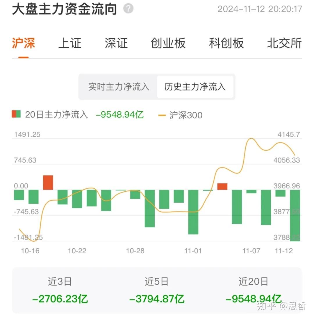 比特币人民币汇率(比特币人民币汇率最新)