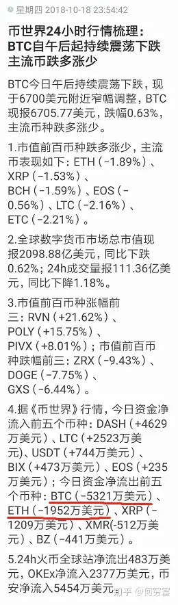 比特币与泰达币(比特币泰达币交易注册官网下载中国)