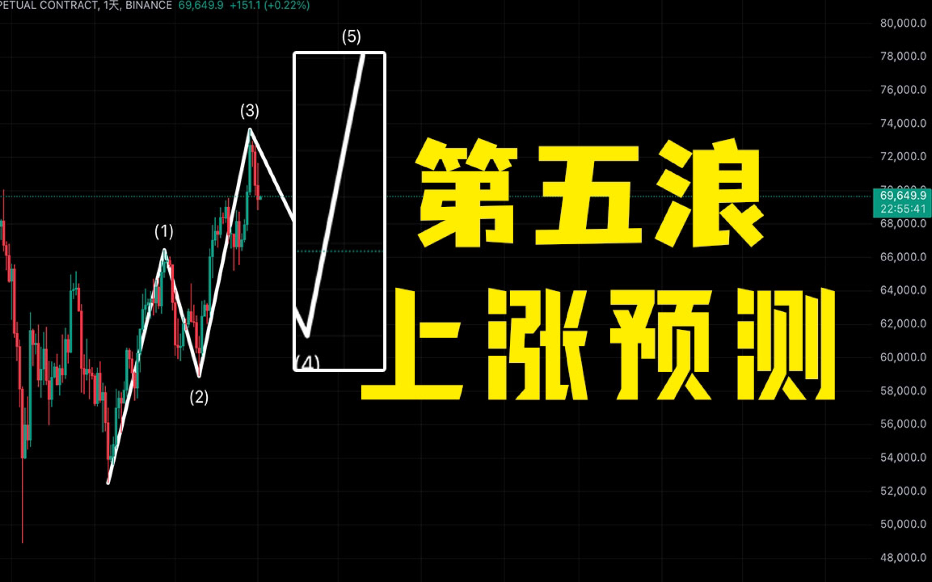比特币下跌事件(比特币大跌的事件)